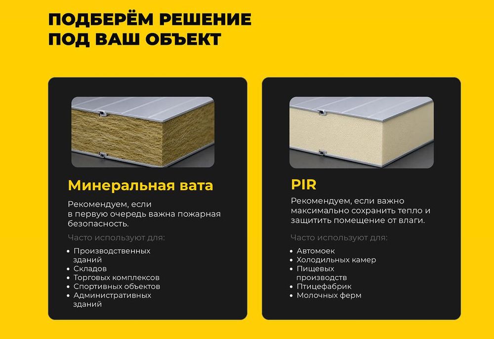 Сэндвич панели премиум-качества, оцинкованные, с доставкой