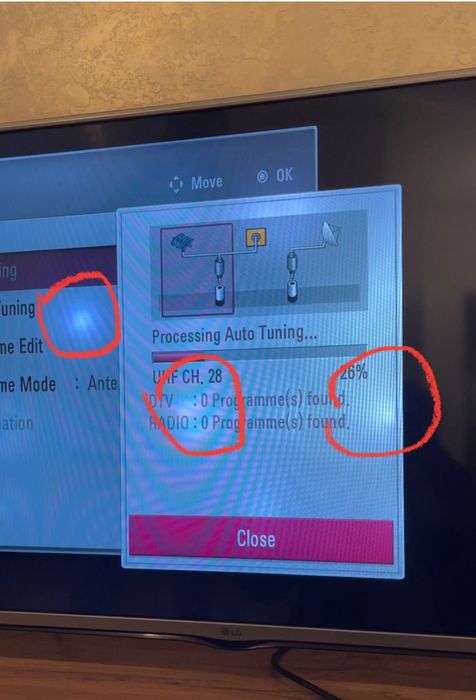 Телевизор LG Led