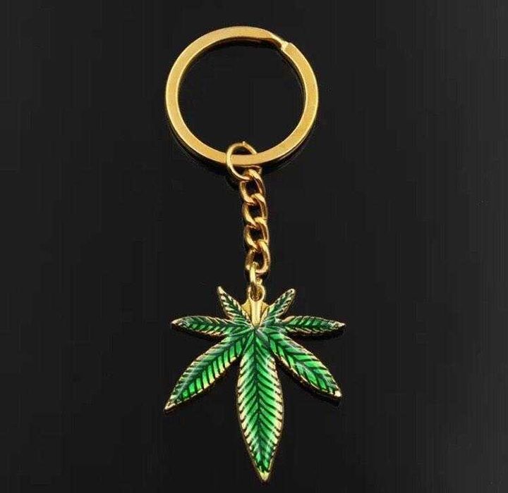 Уникални ключодържатели