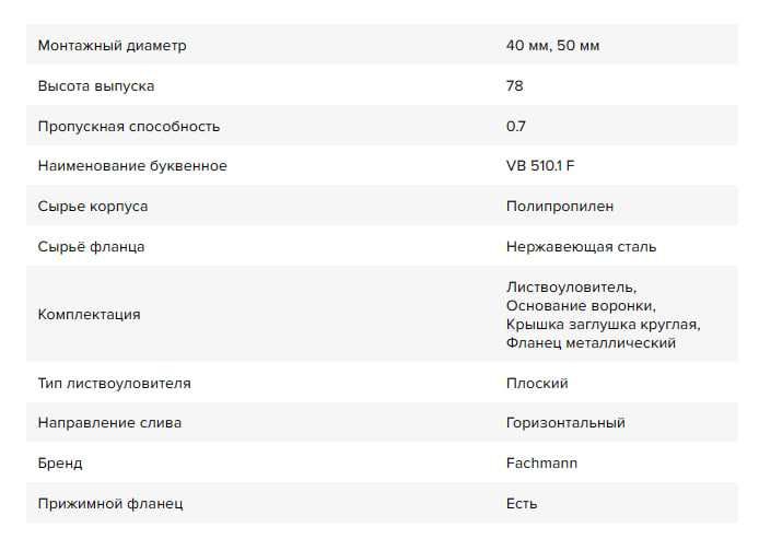 FACHMANN Воронки кровельные серии VB 510 трап для кровли