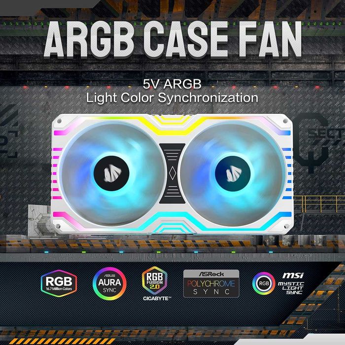 AsiaHorse Ventilator carcasă PC 2 în 1,ARGB 2x120 mm 48 LED adresabile
