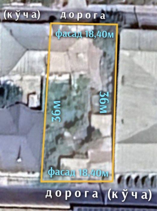 Земля Геофизика 6,62 сотки