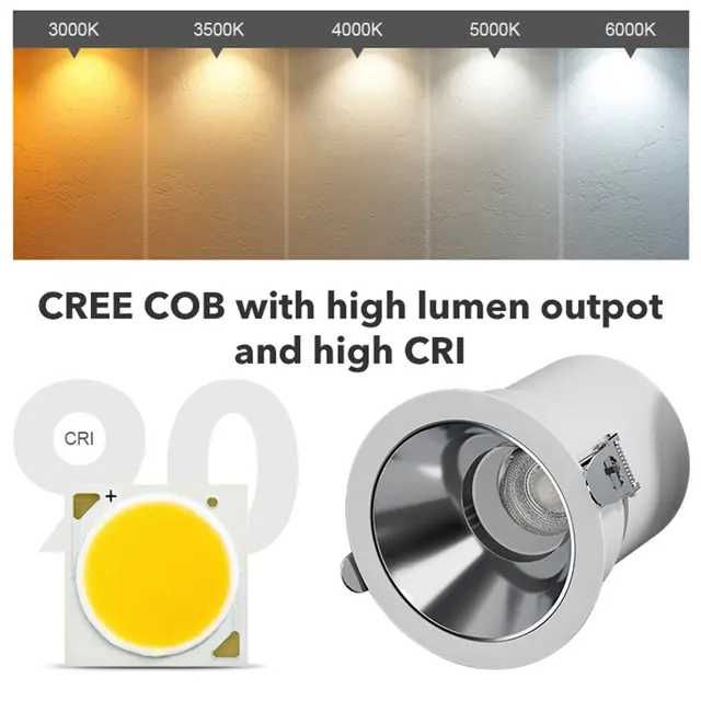 Professional 12W COB LED Spot Light SD47-75