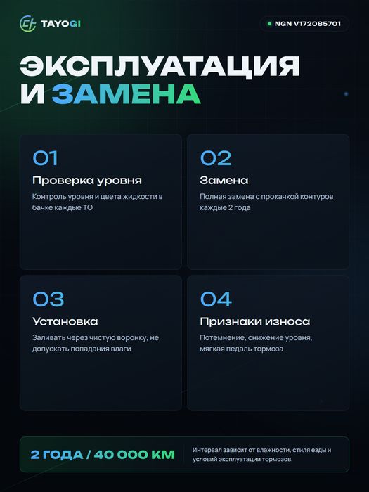 NGN Жидкость тормозная