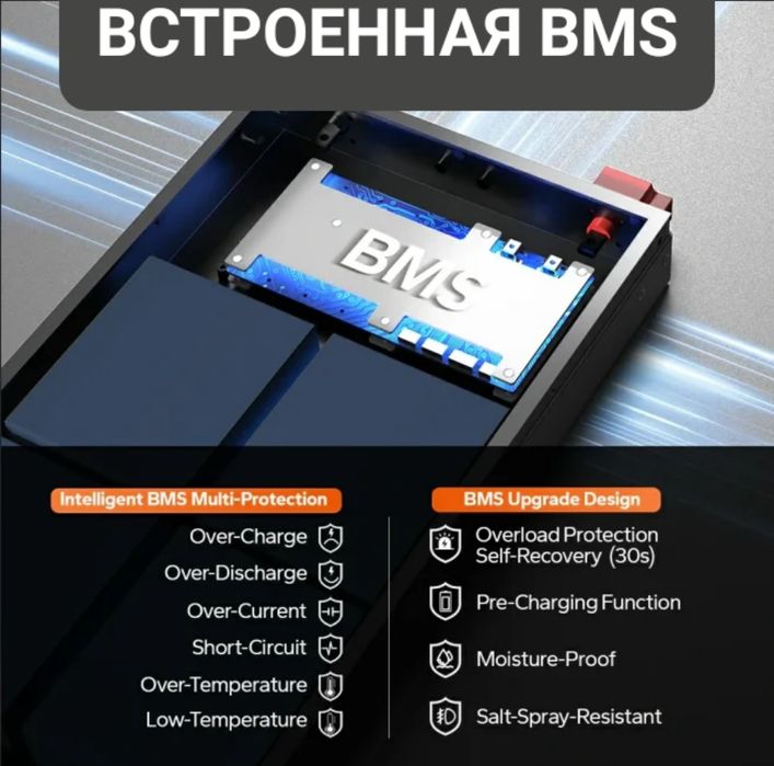 Аккумулятор LiTime SLIM LiFePO4