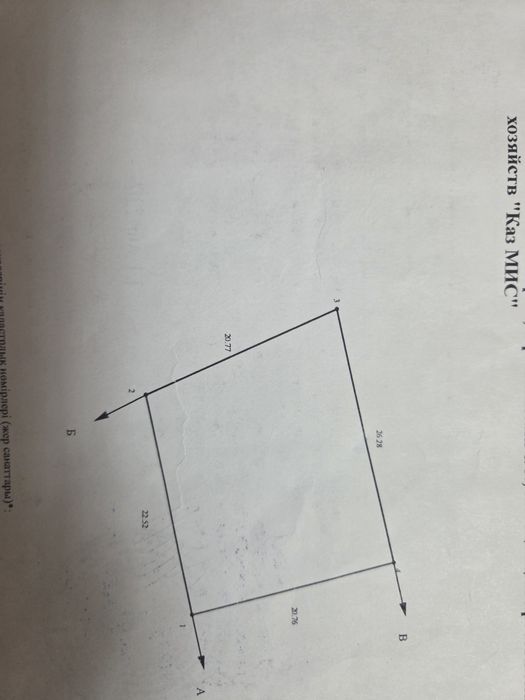 Коксай 5 соток жер