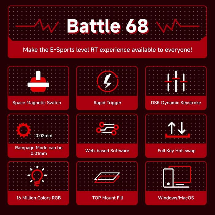 Магнитно Механическая клавиатура eweadn battle 68, rgb 8k