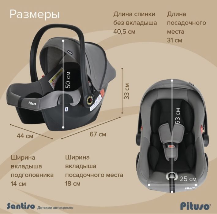 Детское автокресло