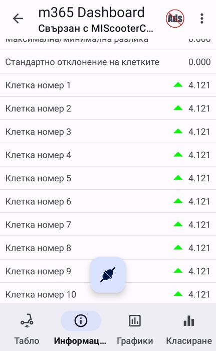 Електрическа тротинетка Xiaomi m365