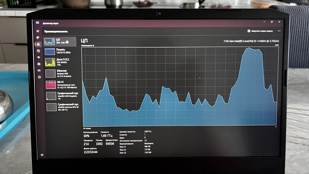Продается ноутбук acer nitro core i5 11th