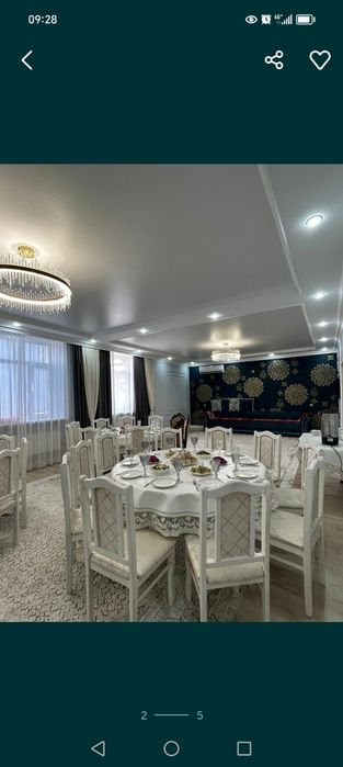 Аренда коттеджа посуточно