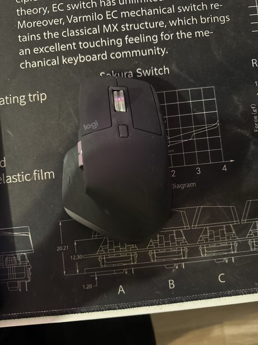 Мышка Logitech mx master s3