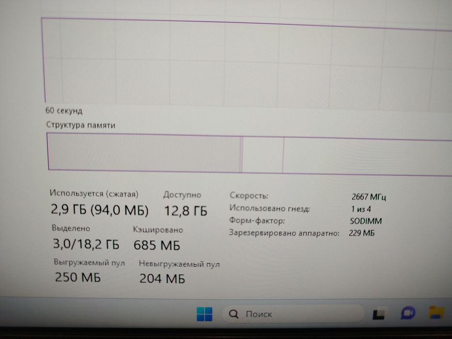 Продам Моноблок i7