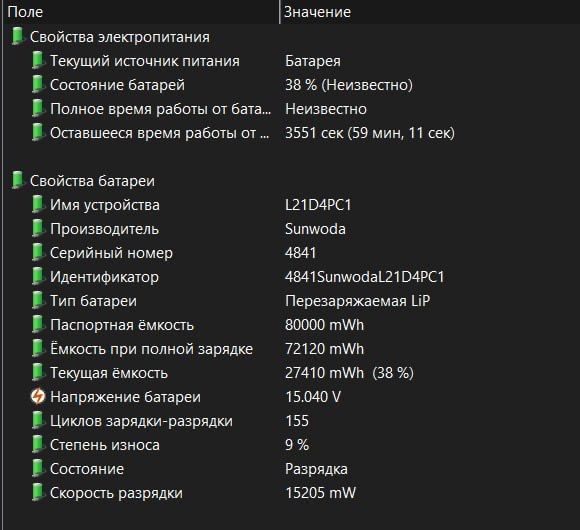 Ноутбук Lenova Legion