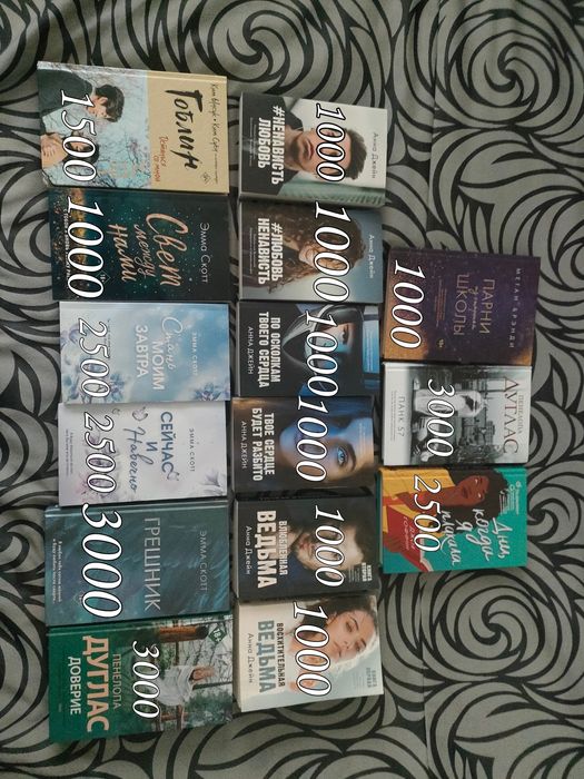 Подростковые книги