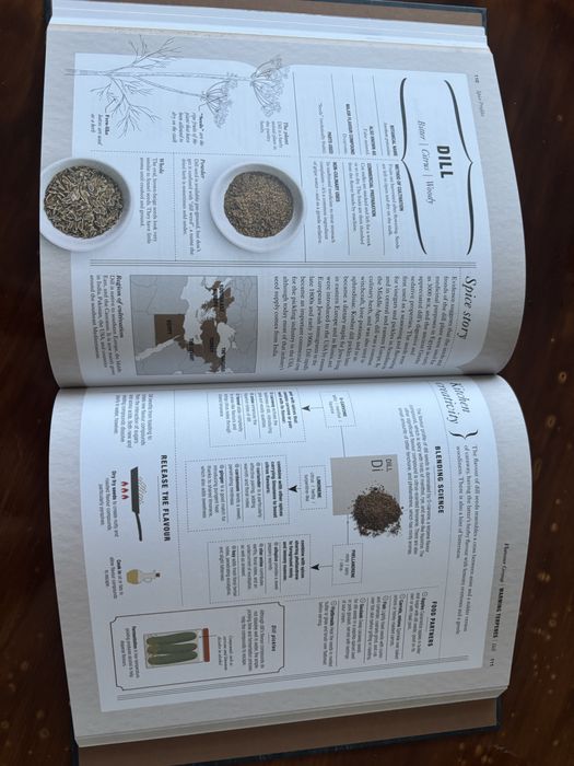 Carte Science of spice