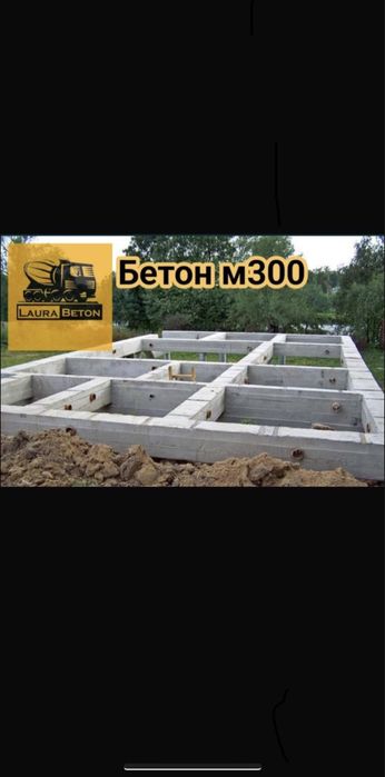Фундамент опалубка Бетон
