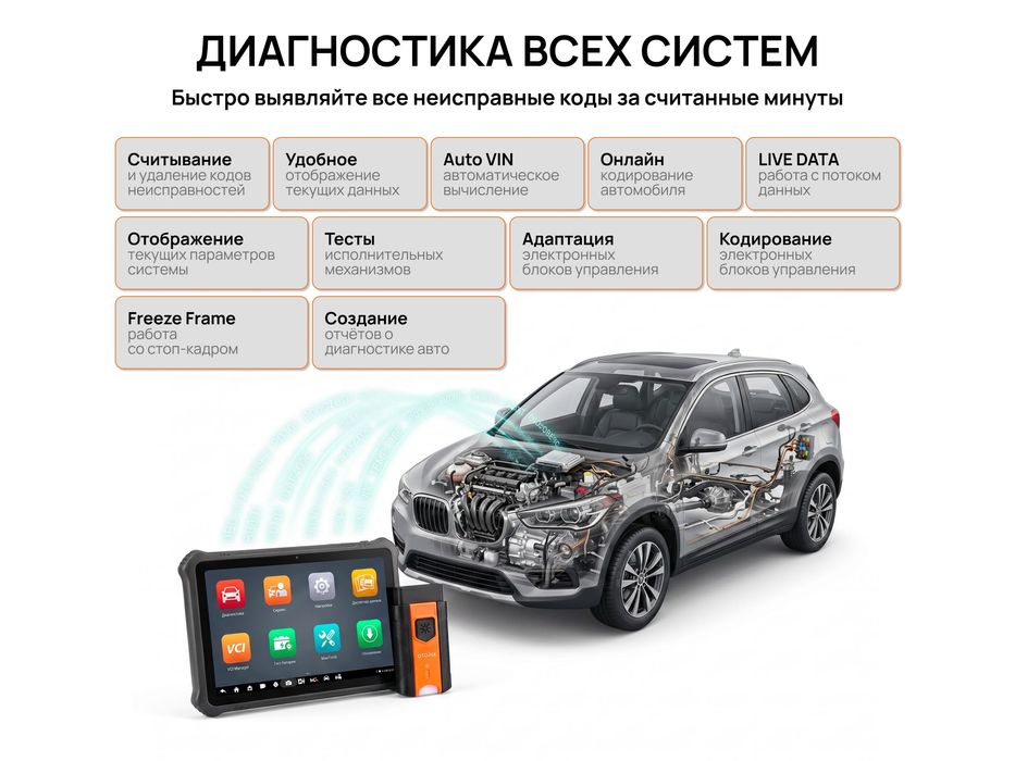 Otofix D1 Max2 DoIP CAN-FD, мультимарочный сканер