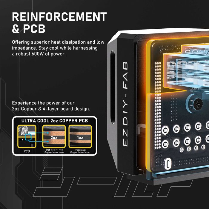 EZDIY-FAB 12VHPWR 180° Градусов Адаптер (STD) - Бял