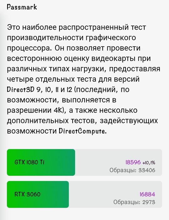 Мощный Игровой Компьютер
