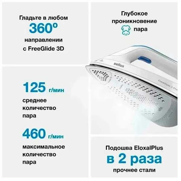 Парогенераторы BRAUN Care Style IS.BL/VI/GY/BK