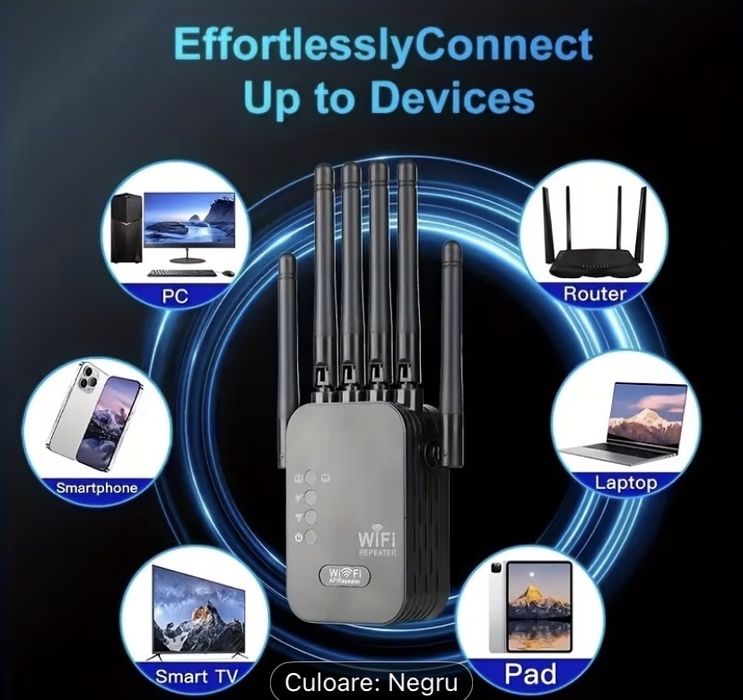 Repetitor semnal wireless