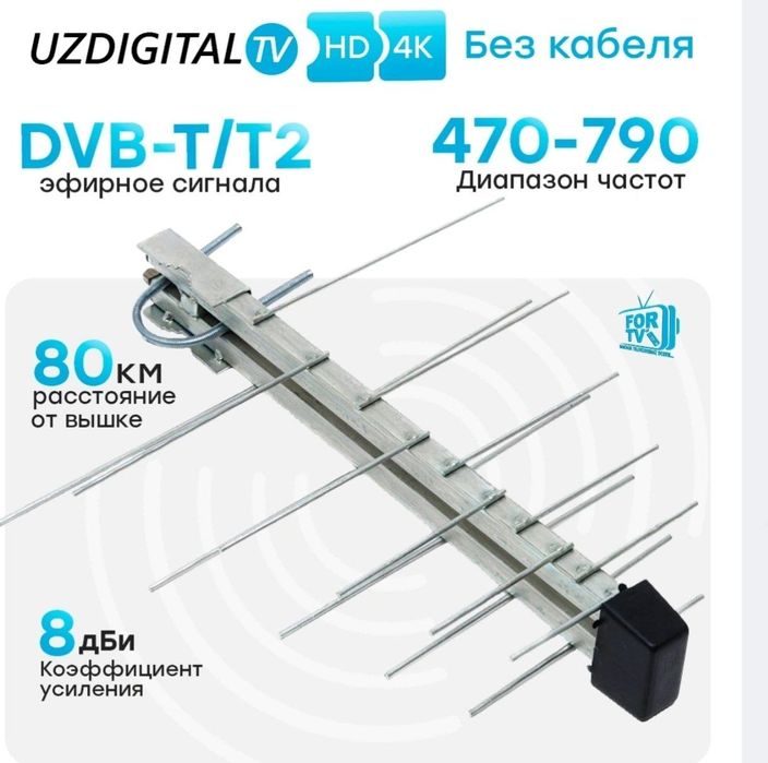 Антенна ТВ. И Установка