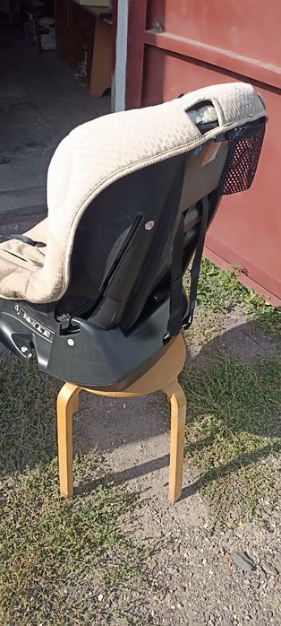 Детское автокресло