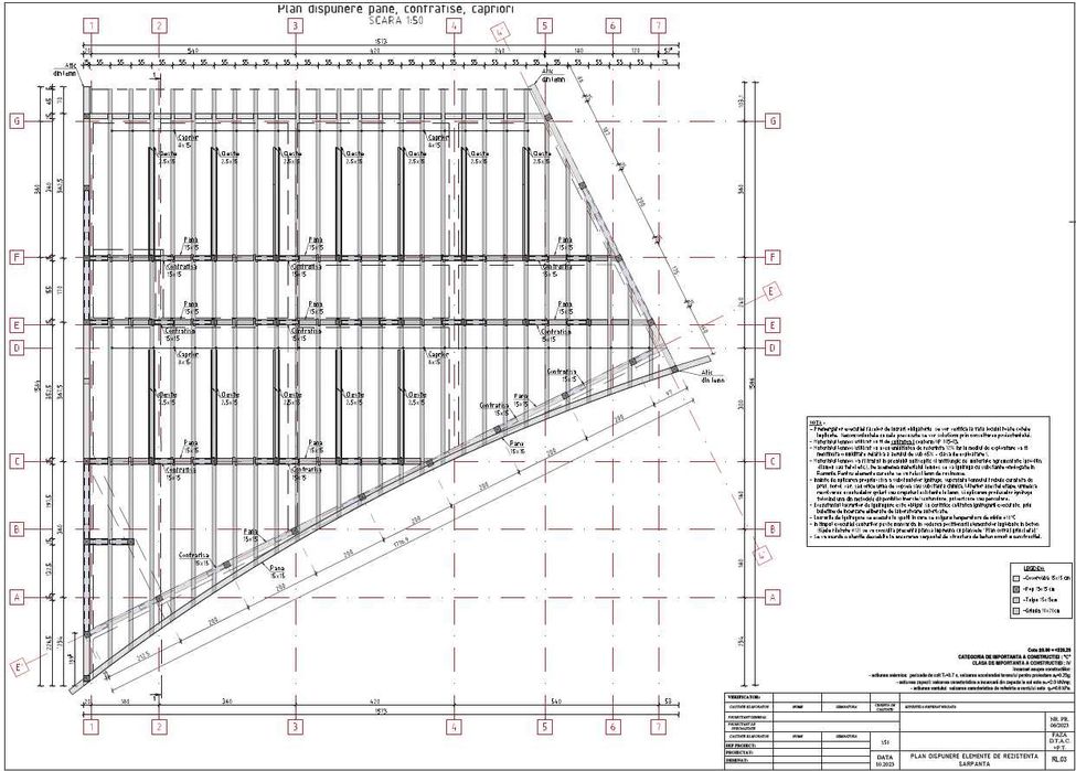 Servicii de Proiectare Structură de Rezistență - Structurist