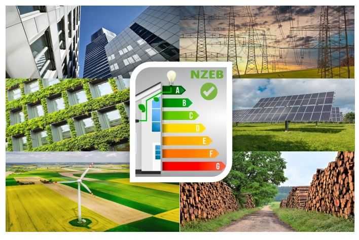 Certificat Energetic, Audit Energetic, Surse Alternative, Raport NZEB