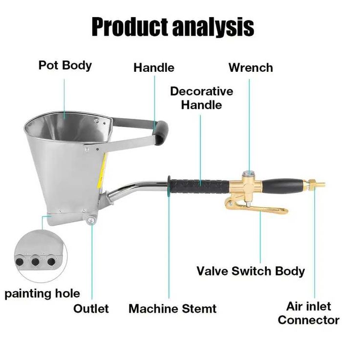 Пневматична машина за нанасяне на мазилка