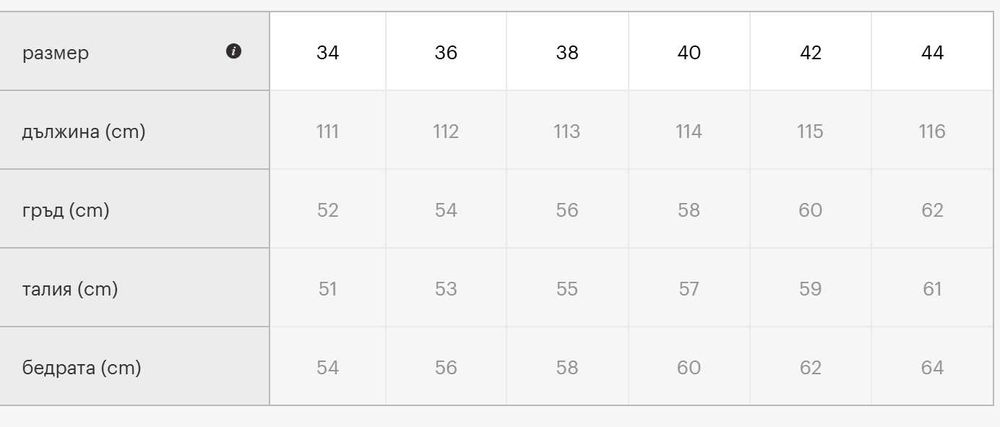 Дълго Дамско зимно яке в черен цвят