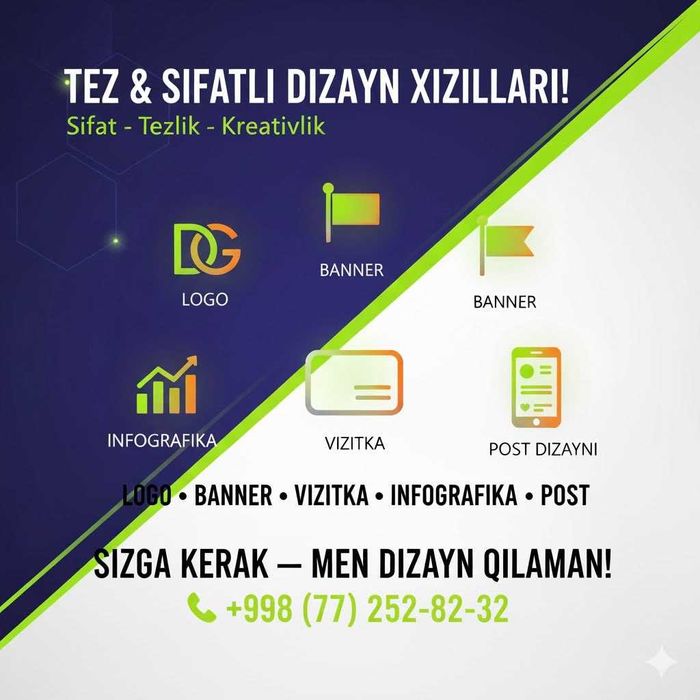 Infografika xizmati | Услуги дизайнера инфографики (Uzum, Ozon, WB)