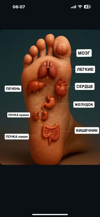 Массаж расслябляющий