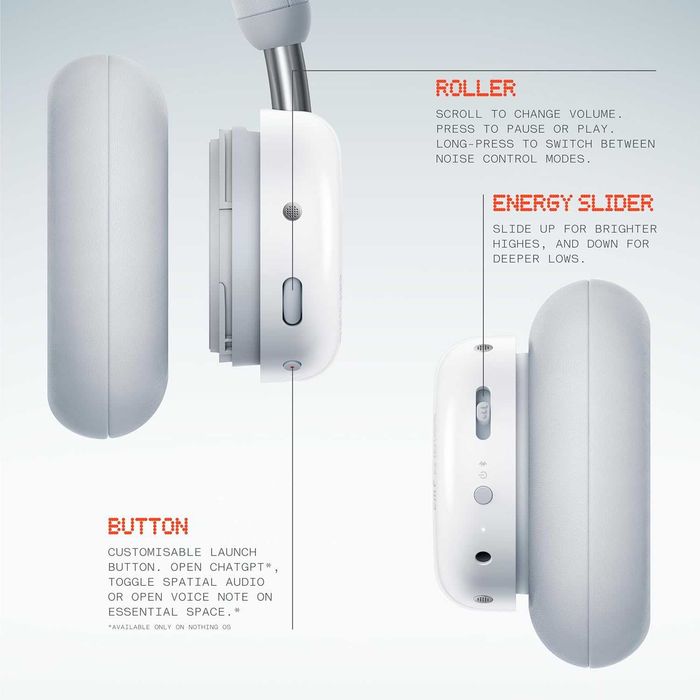 Слушалки CMF by Nothing Headphone Pro ANC Hi-Res светло сиви