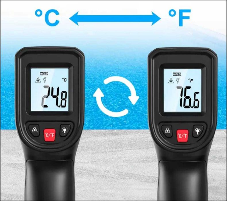 Термометр новый в упаковке