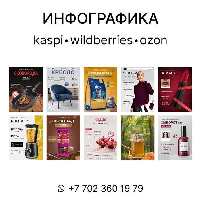 Нейрофотосессия. Инфографика.