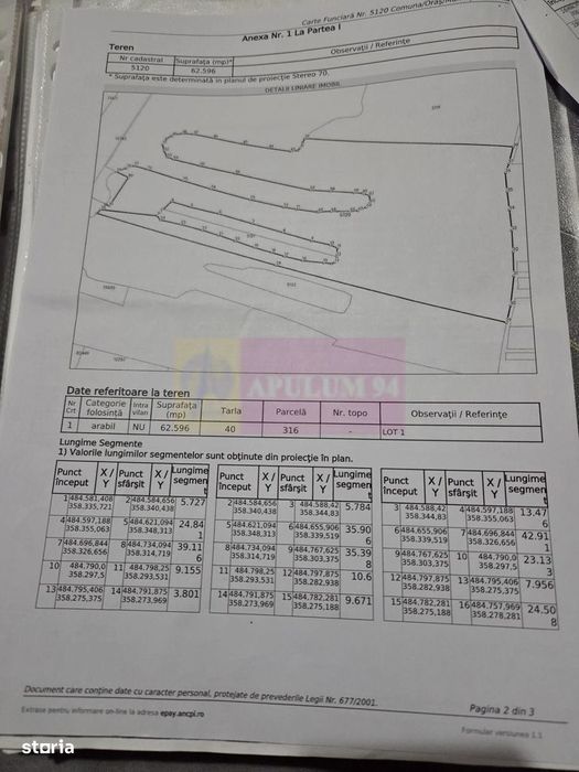 9,4 ha teren lângă DEx12 Pitești | 2,85 €/mp | loturi sau pachet