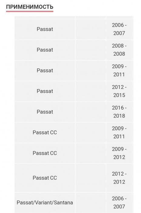 Кнопки эл.ст. VAG