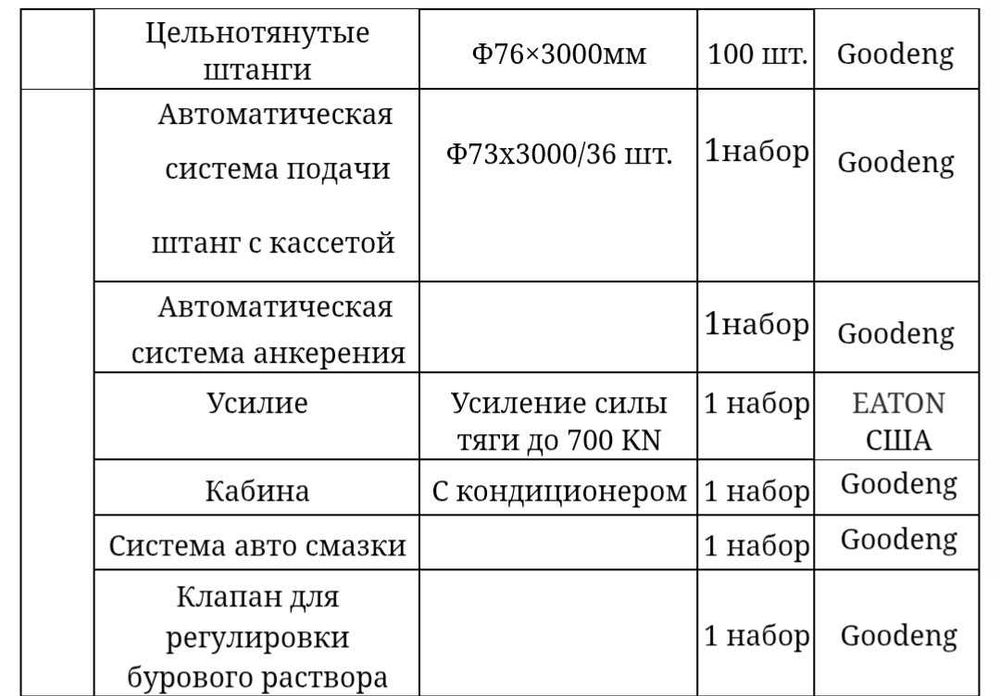 Буровая установка горизонтального бурения GS360C-LS