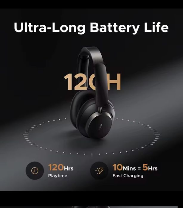 Слушалки UGREEN studio pro