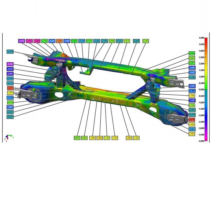 Услуги 3D сканирования и моделирования в Алматы