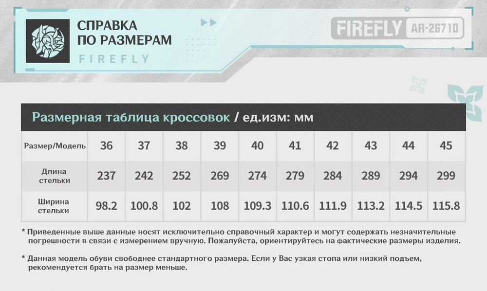 Кроссовки Honkai Star Rail