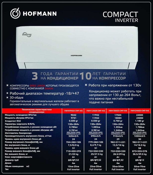 HOFFMAN (12) Кондиционер COMPACT 3D INVERTER Low Voltage   Доставка