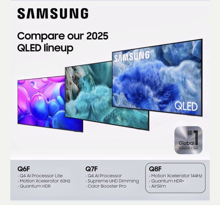 Тelvizr Samsung 55 Q7F- 55 inch 4K Smart Tv . Для дома.