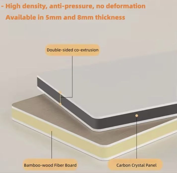 Bambuk panel. Pvc panel.