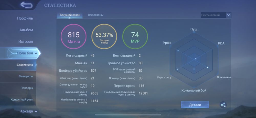 Аккаунт продам. Мобайл Легенда