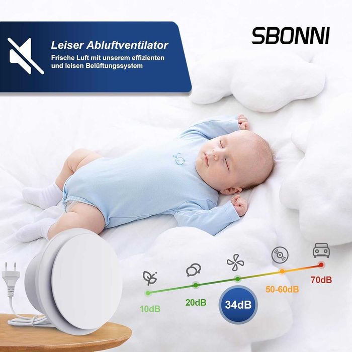 Вентилатор за баня, кухня, тоалетна, гараж SBONNI