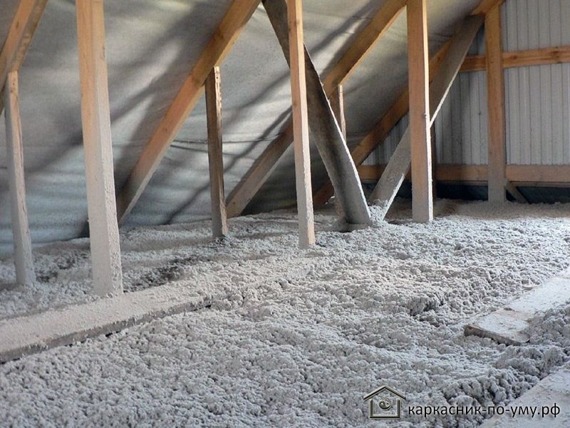 Утепления крыши эковата