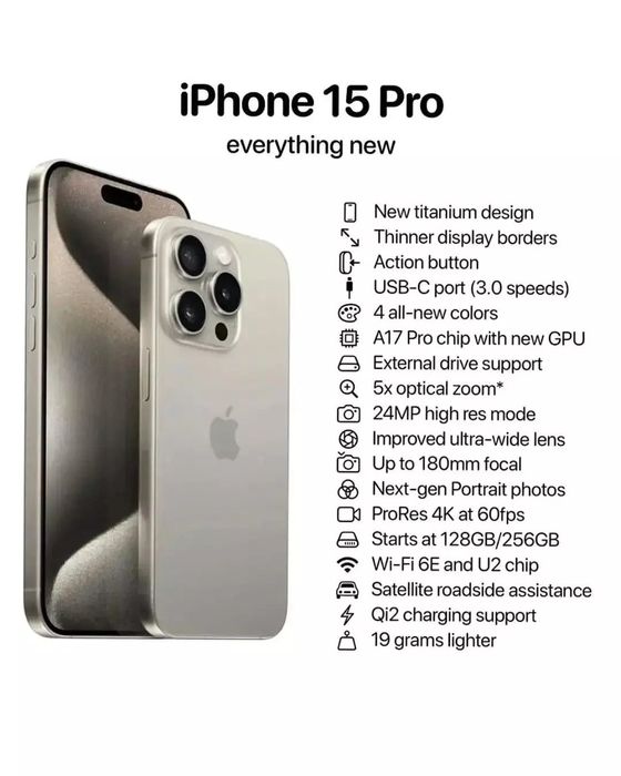Iphone 15 pro чотки ишлатилган
